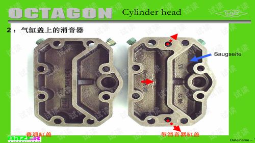 比澤爾壓縮機技術交流 創新、應用與未來展望